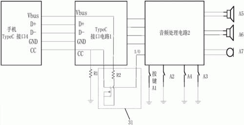 typec耳机芯片(typec耳机芯片方案)-图2 typec耳机芯片(typec耳机芯片方案)-图2
