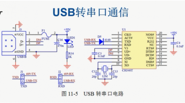 usb转串口芯片断线(usb转串口经常掉线)-图1 usb转串口芯片断线(usb转串口经常掉线)-图1