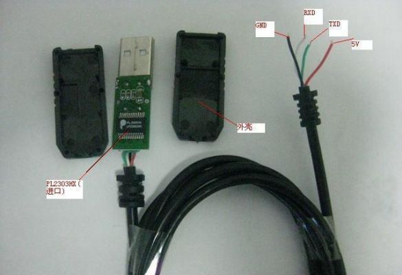 usb转串口芯片断线(usb转串口经常掉线)-图2 usb转串口芯片断线(usb转串口经常掉线)-图2
