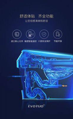 智能马桶广告图（智能马桶广告图）