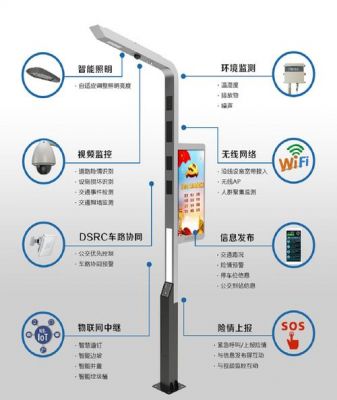 中国移动智能路灯（智能路灯开关怎么设置）