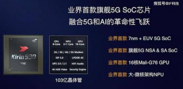 985芯片的手机（手机芯片985和990）