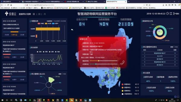 智能云预警系统（智能云预警仪怎么使用）