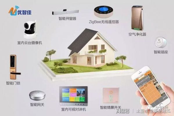 智能家居故事（智能家居故事软文）