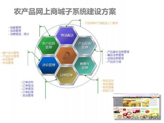 智能园艺工具(智能园艺家 比赛方案)-图1 智能园艺工具(智能园艺家 比赛方案)-图1