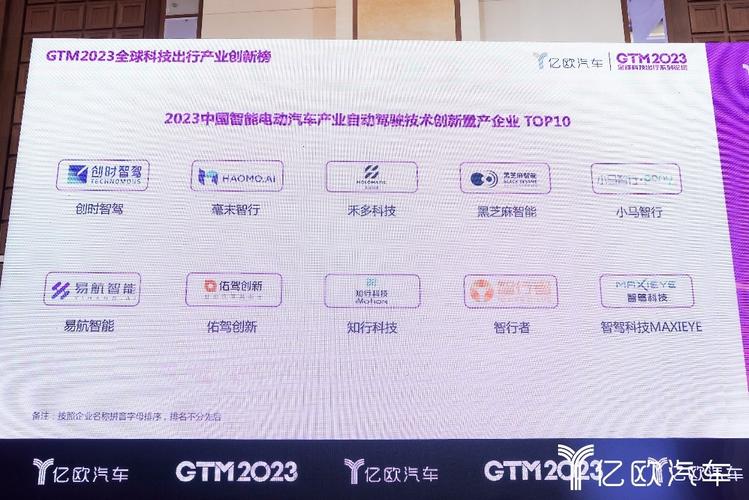 易航智能融资(易航智能融资方向)-图3 易航智能融资(易航智能融资方向)-图3
