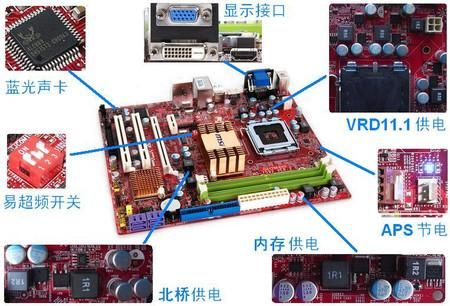 电脑主板芯片拆卸教程（电脑主板芯片拆卸教程图）