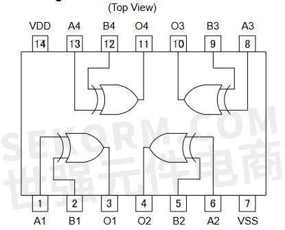cc4030芯片(cc4030芯片结构图)-图2 cc4030芯片(cc4030芯片结构图)-图2