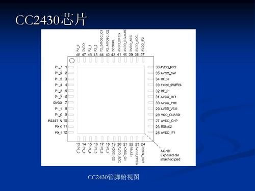 cc4030芯片(cc4030芯片结构图)-图3 cc4030芯片(cc4030芯片结构图)-图3