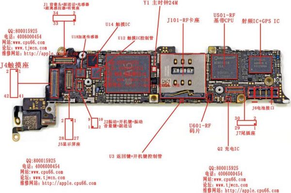 苹果6芯片基带(iphone6基带是哪家的)-图3 苹果6芯片基带(iphone6基带是哪家的)-图3