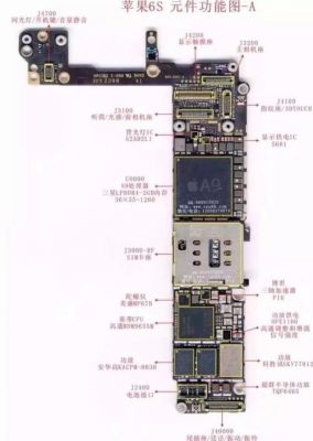 怎么查6s芯片(iphone6plus芯片在哪里)-图3 怎么查6s芯片(iphone6plus芯片在哪里)-图3