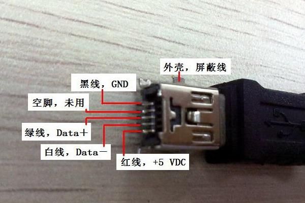 usb3.0移动硬盘盒芯片（移动硬盘usb30引脚定义）